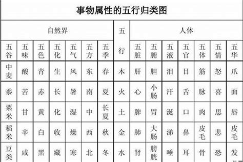 曉五行|曉字的五行是什么,曉的五行属性及吉利寓意